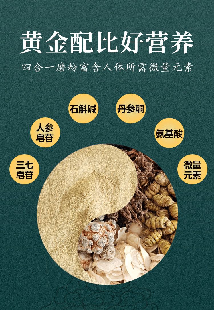 Chinese Herbs for Health. Sibao Pian | Si Bao Pian | Sibao Tablets | Si Bao Tablets | Four Key Ingredients Tablets for Promotes Blood Circulation, Nourishes the Heart and Calms the Mind, Strengthens the Kidneys, Anti-inflammatory and Antioxidant