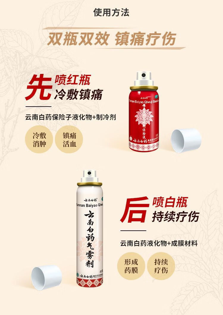 Chinese Herbs for external use. Yunnan Baiyao Qiwuji / Yunnan Baiyao Aerosol Spray  / Yun Nan Bai Yao Qi Wu Ji for injuries from falls, bruises, swelling, pain, muscle soreness, and rheumatic pain.